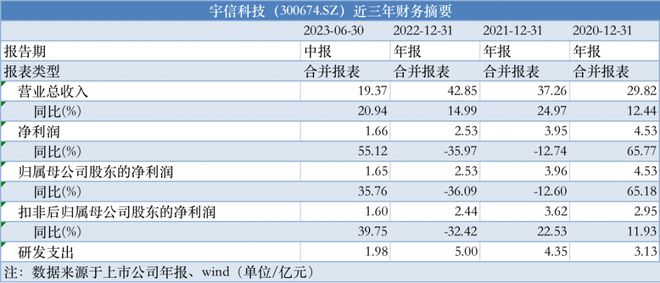 新澳2024今晚开奖资料,实地数据验证策略_5DM46.129