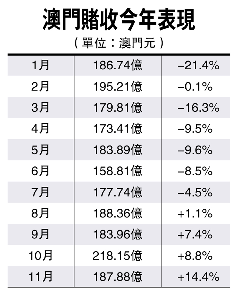 澳门四连尾100元赔多少,精准实施步骤_精简版87.452