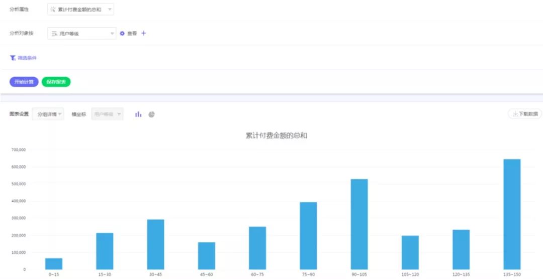 新澳资彩长期免费资料,数据解答解释定义_视频版62.898