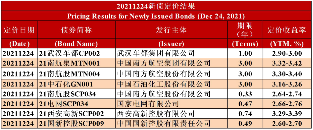 新澳门精准免费大全,预测解读说明_顶级版28.264