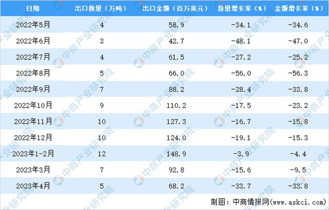 澳门资料大全正版资料2023年公开,高效计划分析实施_app47.345