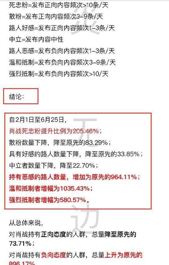 澳门三肖三码精准1OO%丫一,专业数据解释定义_复古款96.919