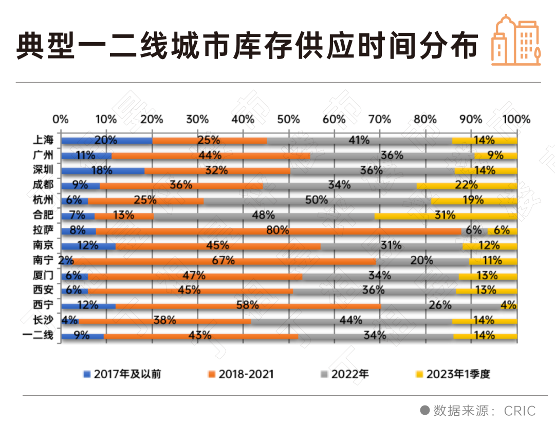 香港二四六开奖结果大全,深度研究解释定义_轻量版80.790