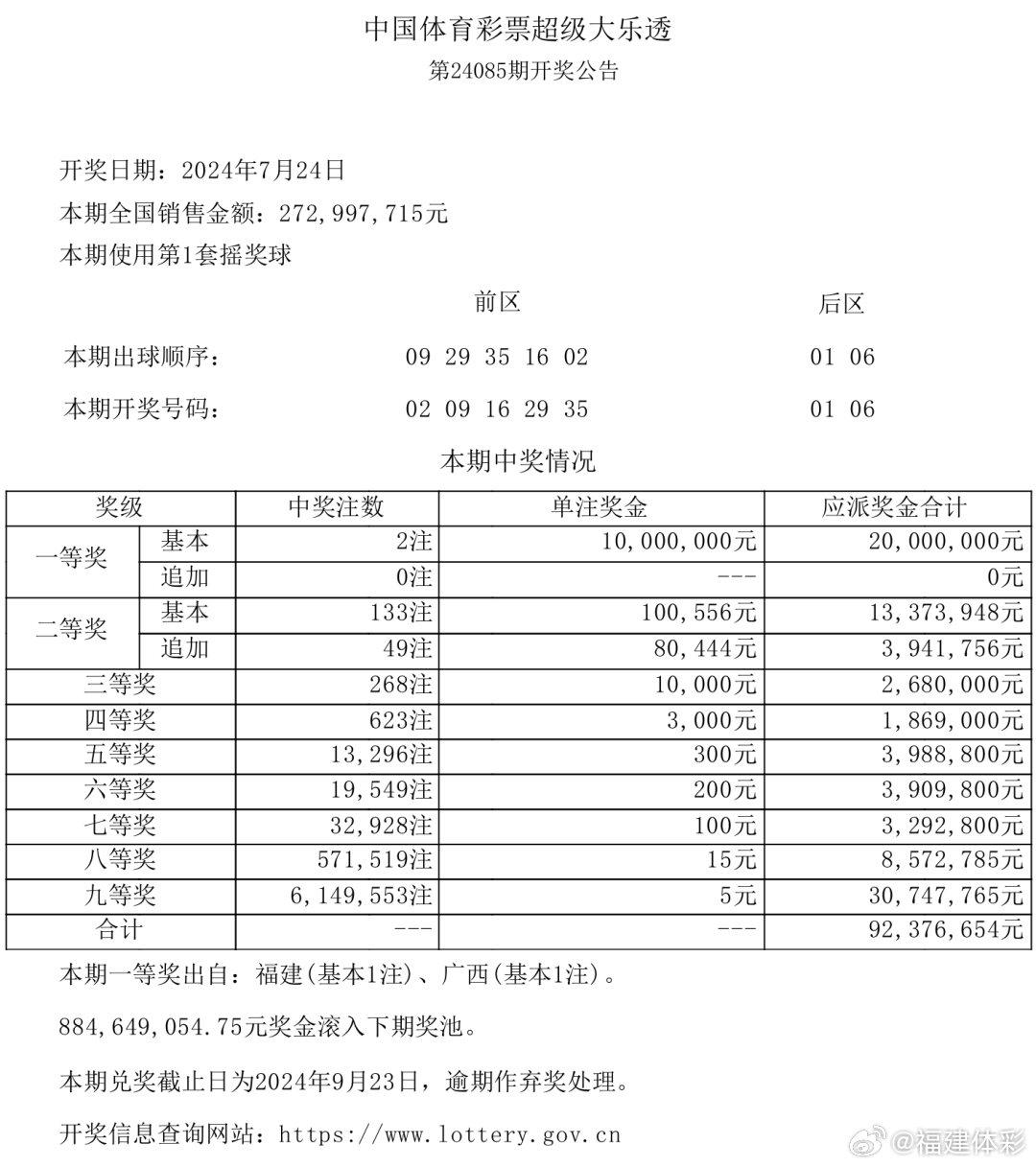 最准一肖100%中一奖,适用策略设计_冒险款75.441