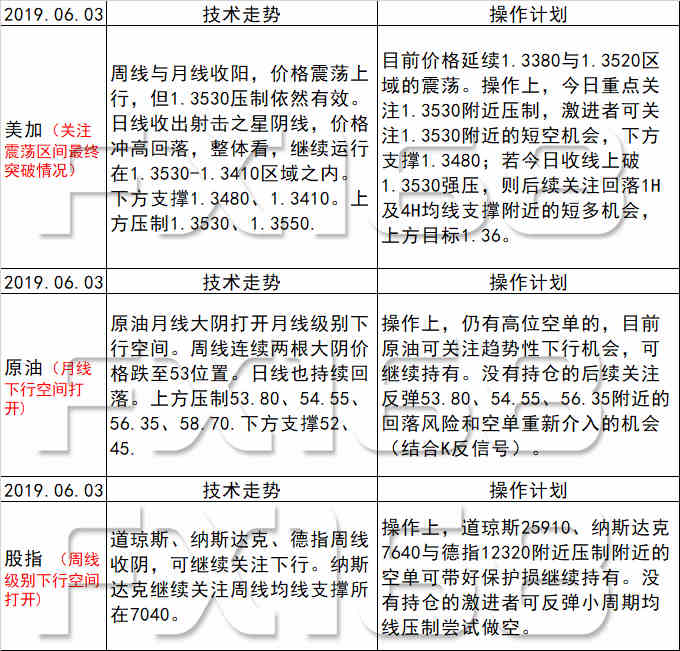 新澳天天开奖资料大全最新54期开奖结果,科学化方案实施探讨_超级版78.198