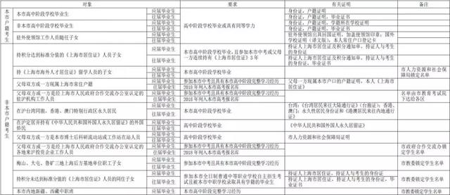 2024年开奖结果新奥今天挂牌,国产化作答解释落实_豪华版180.300