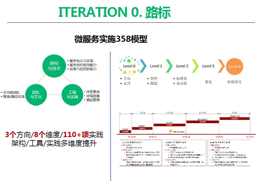 澳门正版免费资料大全新闻,灵活性方案实施评估_微型版93.559