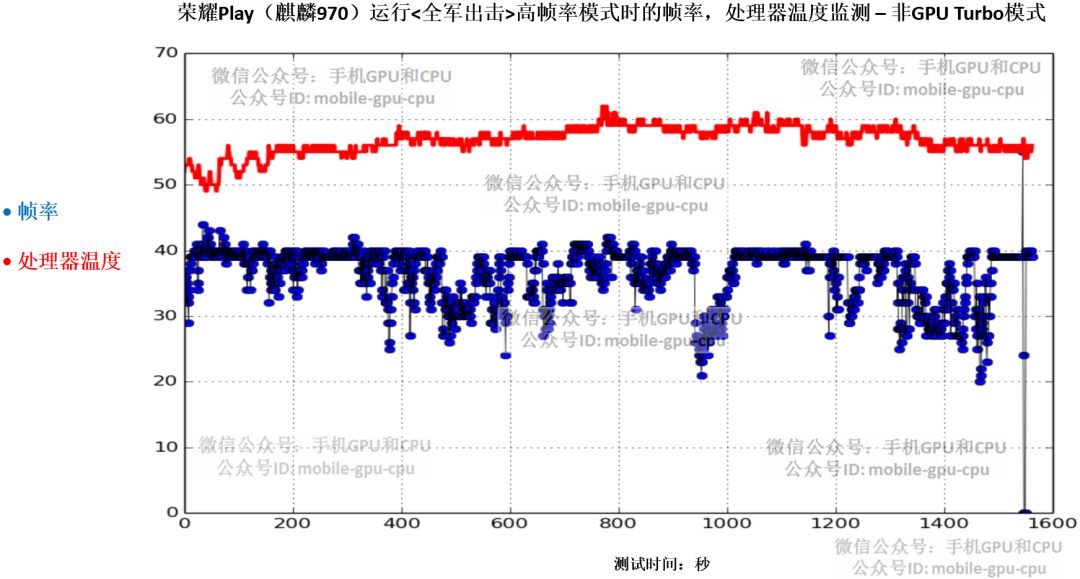 澳门三肖三码三期凤凰,深入执行计划数据_特供版13.365