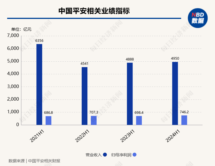 新奥彩294444cm216677,快速设计问题策略_粉丝款18.543