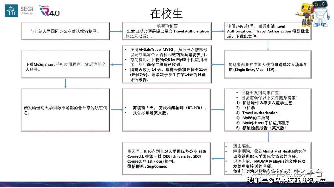 白小姐四肖四码100%准,标准化流程评估_限量款96.660