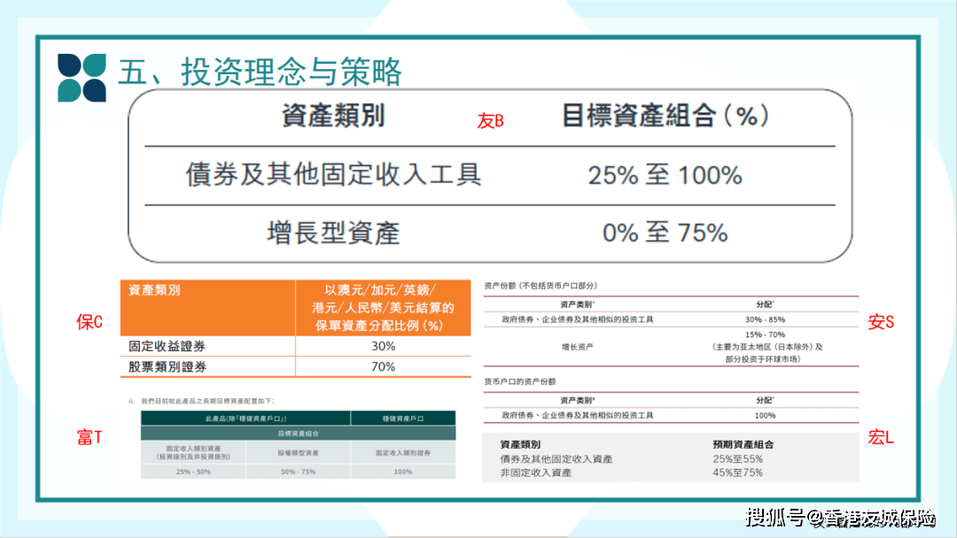 2024香港免费期期精准,实地数据评估策略_Advance23.851