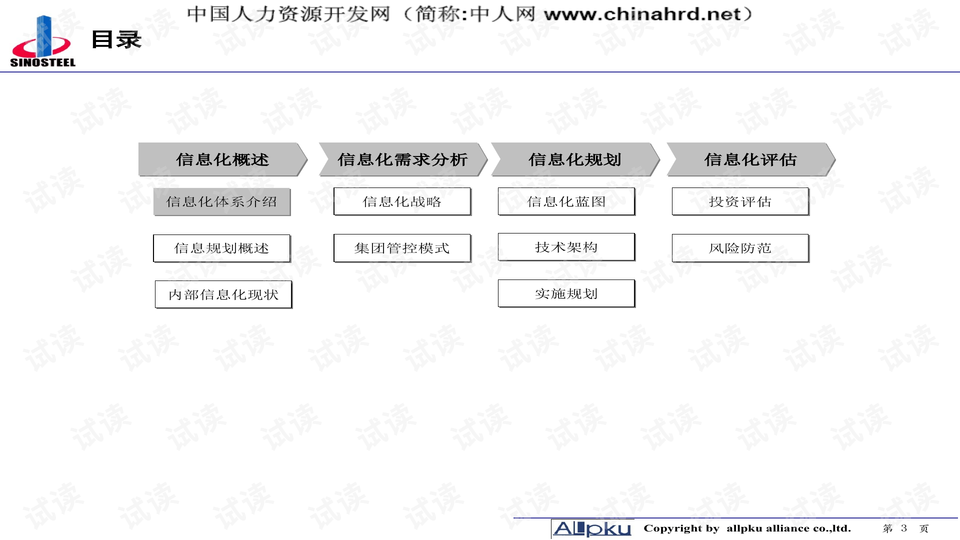 资料大全正版资料免费,高速响应方案设计_AP12.934