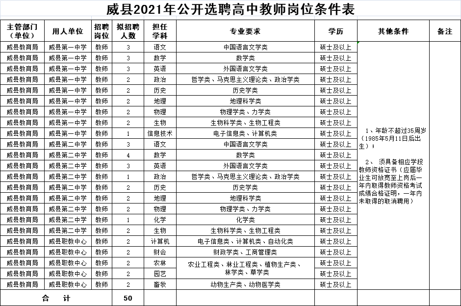 澳门开奖结果+开奖记录表生肖,效率资料解释落实_3D88.949