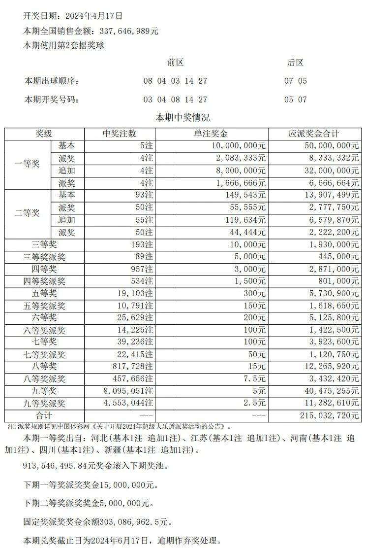 澳门开奖结果+开奖记录表013,可持续实施探索_储蓄版14.838