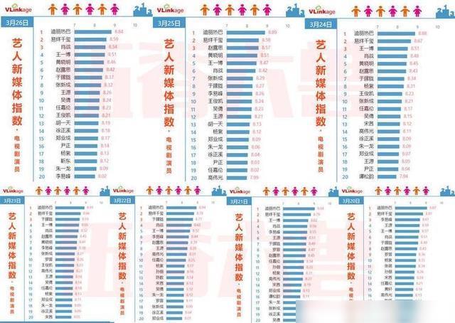 澳门三肖三码精准100%黄大仙,实地验证数据分析_娱乐版42.732