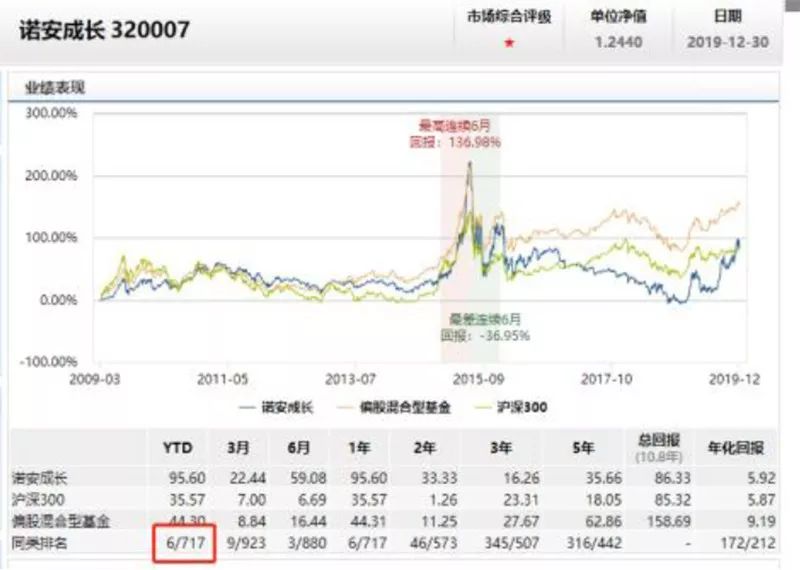 看香港正版精准特马资料,精细化执行设计_XT68.318