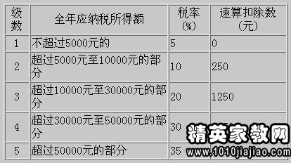 香港三期必出三,科学化方案实施探讨_精英版59.606