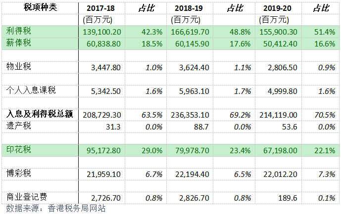 香港今晚必开一肖,收益解析说明_界面版42.958