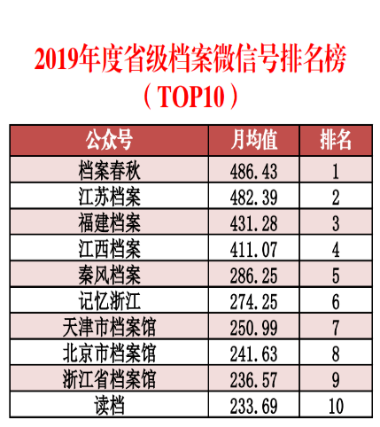 2024新奥资料免费精准109,深入解析数据策略_V230.199