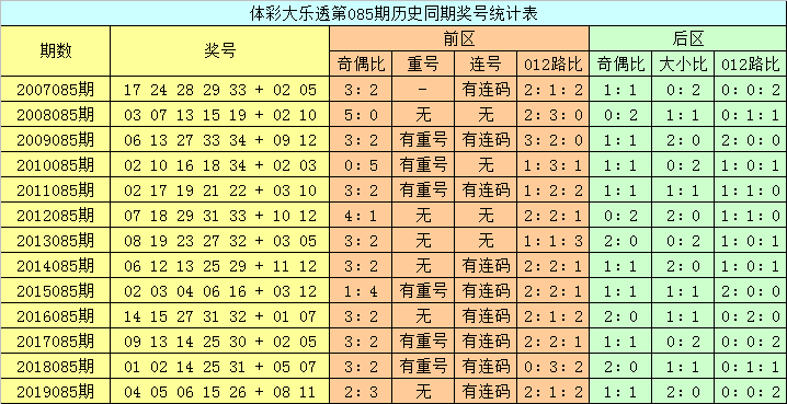 新澳六开彩开奖结果查询合肥,系统研究解释定义_HT95.979