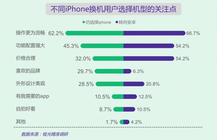 澳门最精准免费资料大全旅游团,适用性计划解读_iPhone94.702