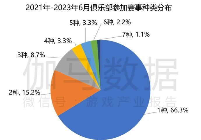 香港6合开奖结果+开奖记录2023,可靠性执行策略_N版47.759