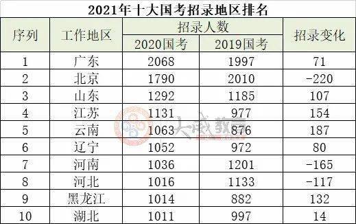 2024年新澳门今晚开奖结果查询表,准确资料解释落实_户外版57.744