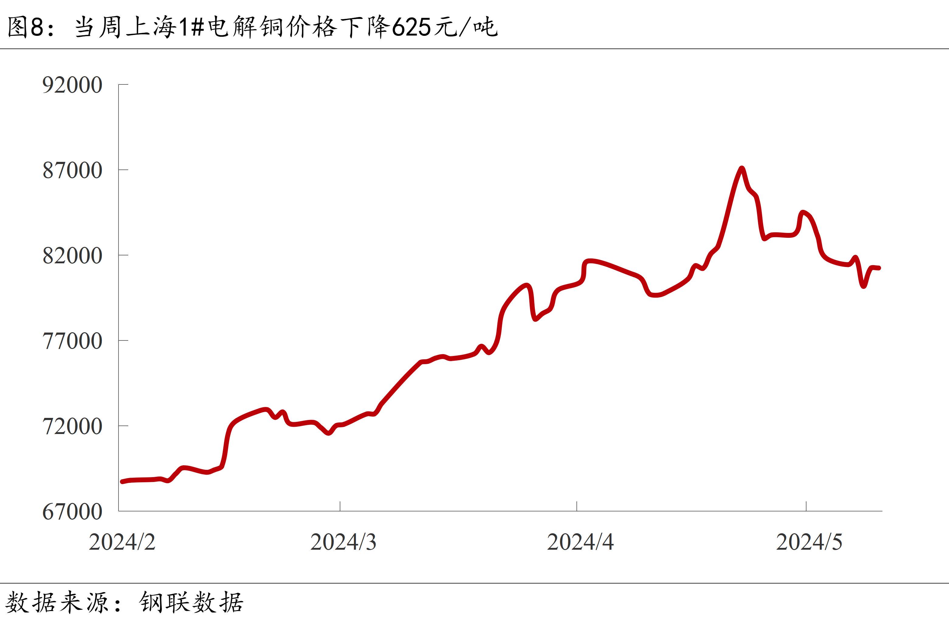 镍价最新动态，市场走势、影响因素与前景展望