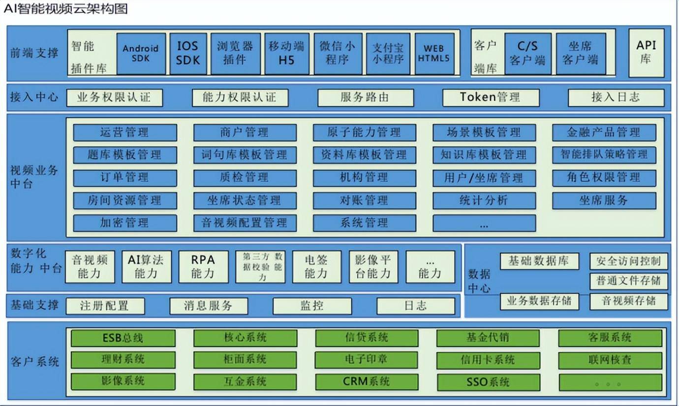 新奥天天精准资料大全,快速响应策略方案_Prime80.292