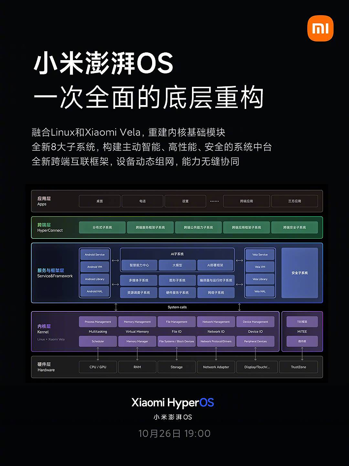 澳门六开奖结果查询,深入解答解释定义_WearOS33.786