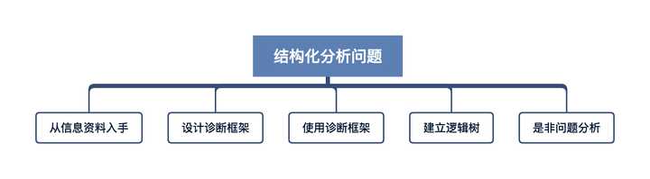 新奥门免费资料的注意事项,数据驱动分析决策_专家版97.701