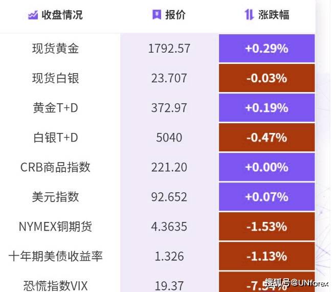 2024年澳门大全免费金锁匙,安全设计解析方案_Plus57.67