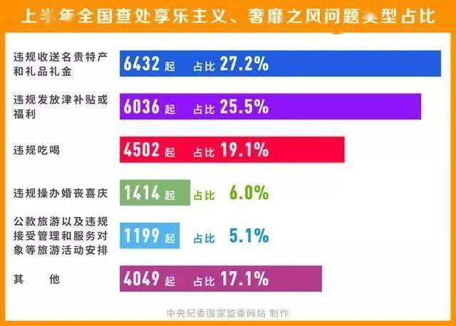 澳门六开奖号码2024年开奖记录,最佳精选解释定义_理财版48.128