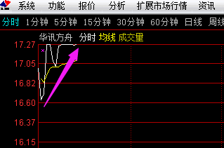 悦诗风吟 第7页