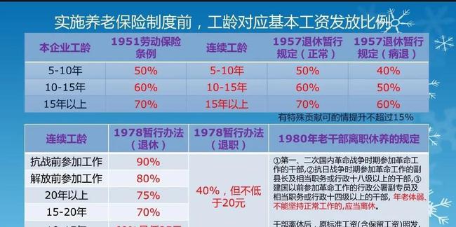 老澳门开奖结果2024开奖记录,诠释解析落实_娱乐版305.210