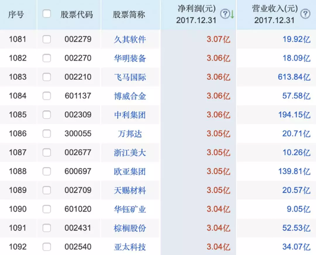 香港二四六天天开彩大全,数据引导计划设计_工具版54.100