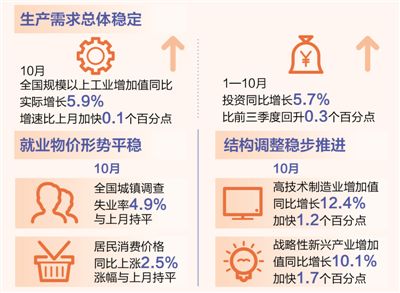 澳门版管家婆一句话,经济执行方案分析_尊享款70.404