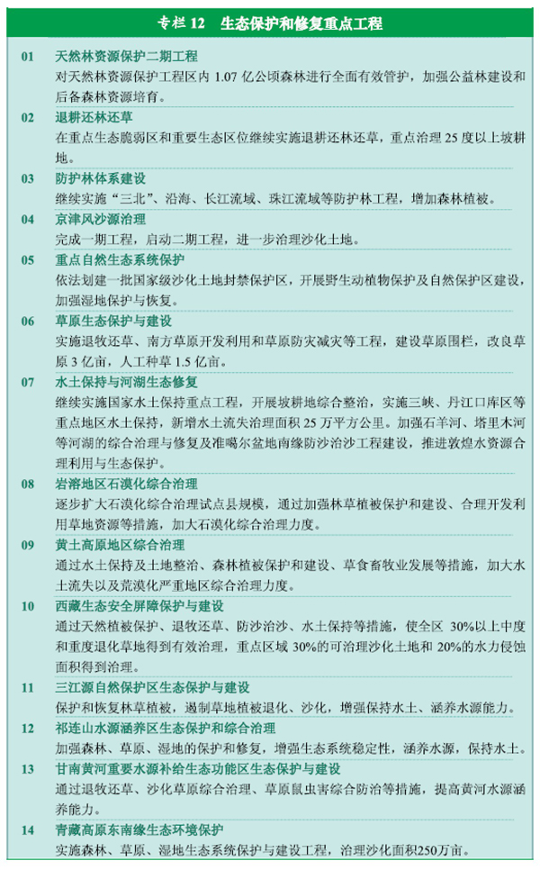 王中王精准资料期期中澳门高手,可持续发展实施探索_轻量版40.708