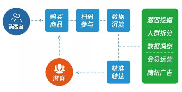 新澳内部资料精准一码免费,创新解析执行策略_限量款60.206