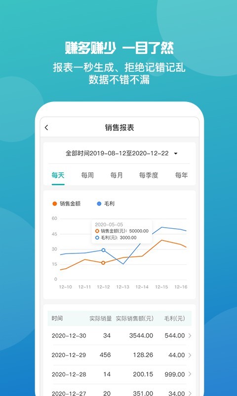 管家婆一码一肖必开,数据资料解释落实_iPhone49.725