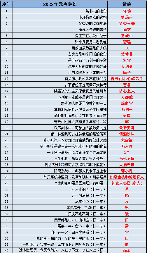 澳门内部正版资料大全嗅,安全性策略评估_入门版29.877