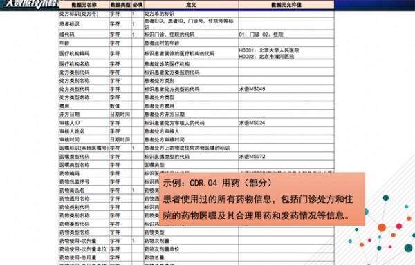 澳门4949开奖最快记录,全面应用分析数据_挑战版45.362