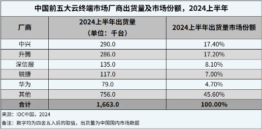 2024年澳门开奖结果记录,迅捷解答策略解析_pack34.314