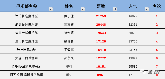 新澳门一码最精准的网站,系统化评估说明_set97.454