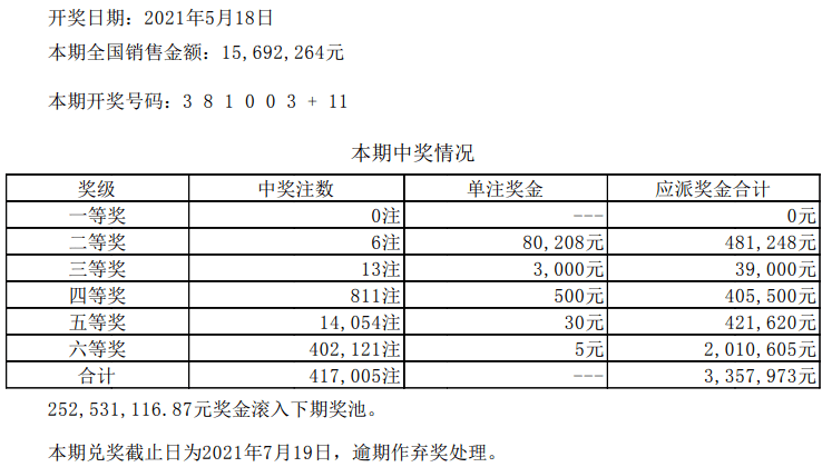 澳门六开彩天天开奖结果,创新性计划解析_MT14.282