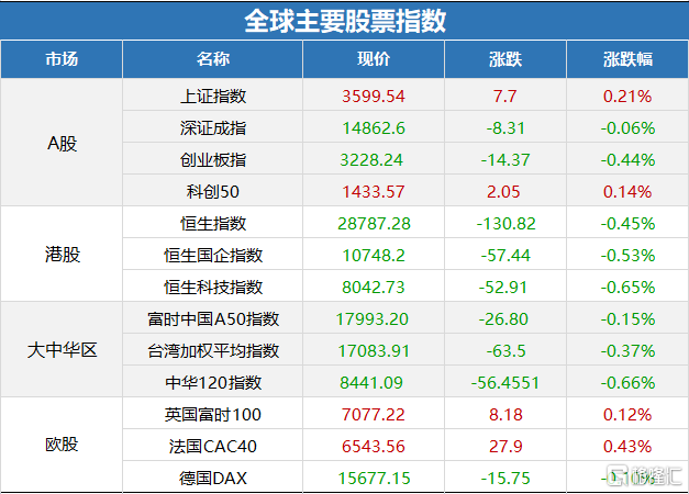 新澳门最新开奖结果记录历史查询,长期性计划定义分析_专业版77.302