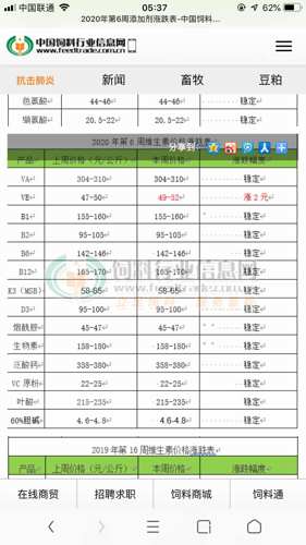 2024澳门开奖结果记录,深层执行数据策略_VE版12.189