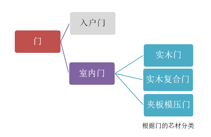 [@鼠@]乖乖 第6页