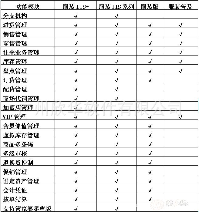 2024年管家婆一奖一特一中,快速响应设计解析_复刻款96.564