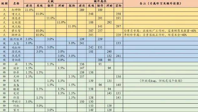 香港免六台彩图库,统计解答解析说明_影像版81.482